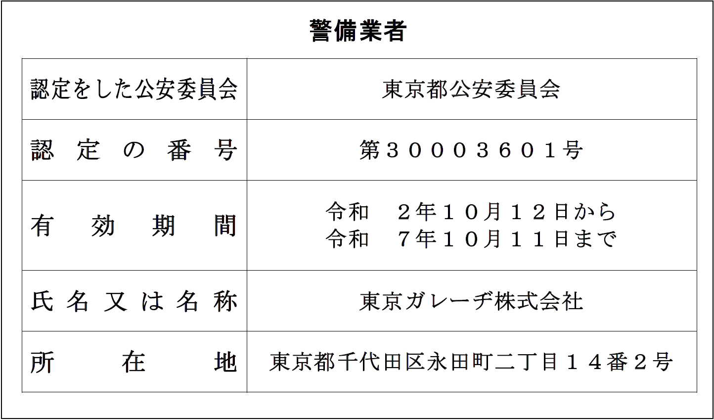 TGC警備業標識